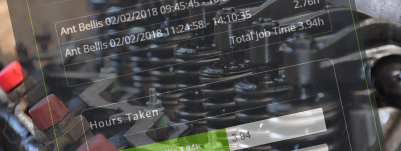 Performance Monitoring